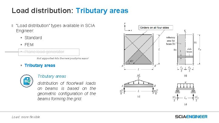 Load distribution: Tributary areas “Load distribution” types available in SCIA Engineer: § Standard §