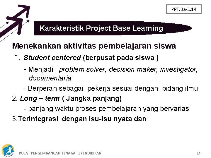 PPT. 3 a-3. 14 Karakteristik Project Base Learning Menekankan aktivitas pembelajaran siswa 1. Student