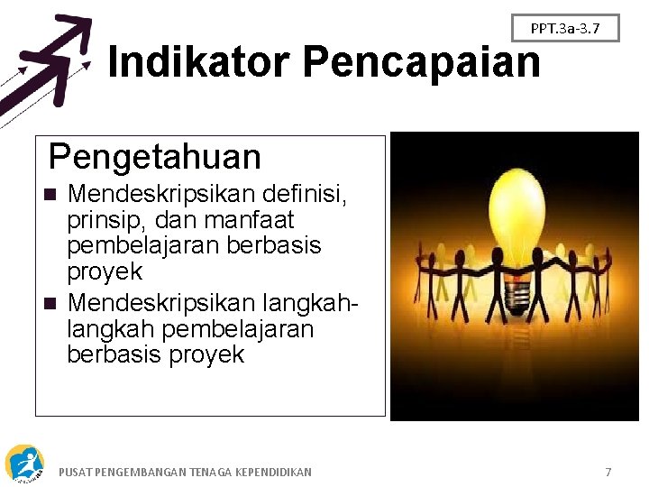 PPT. 3 a-3. 7 Indikator Pencapaian Pengetahuan Mendeskripsikan definisi, prinsip, dan manfaat pembelajaran berbasis