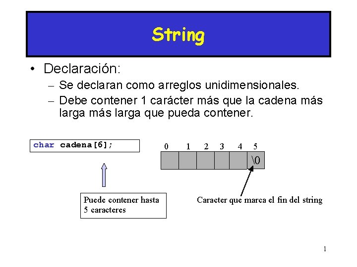 String • Declaración: – Se declaran como arreglos unidimensionales. – Debe contener 1 carácter