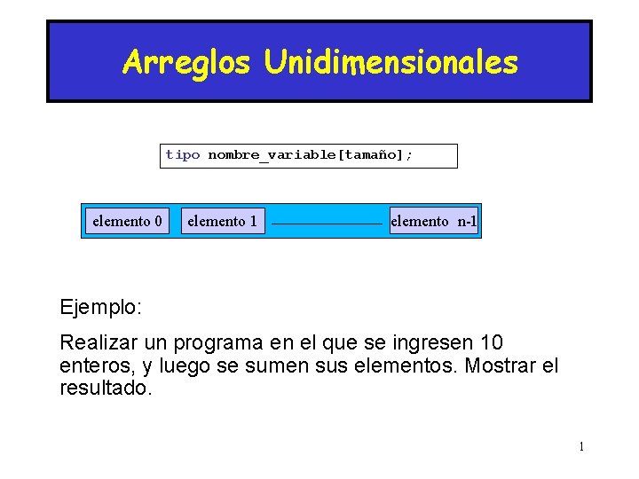 Arreglos Unidimensionales tipo nombre_variable[tamaño]; elemento 0 elemento 1 elemento n-1 Ejemplo: Realizar un programa