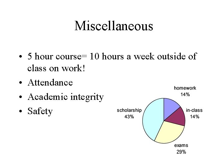 Miscellaneous • 5 hour course= 10 hours a week outside of class on work!