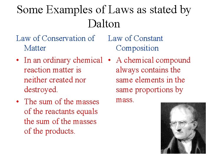 Some Examples of Laws as stated by Dalton Law of Conservation of Law of