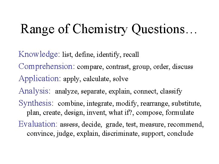 Range of Chemistry Questions… Knowledge: list, define, identify, recall Comprehension: compare, contrast, group, order,