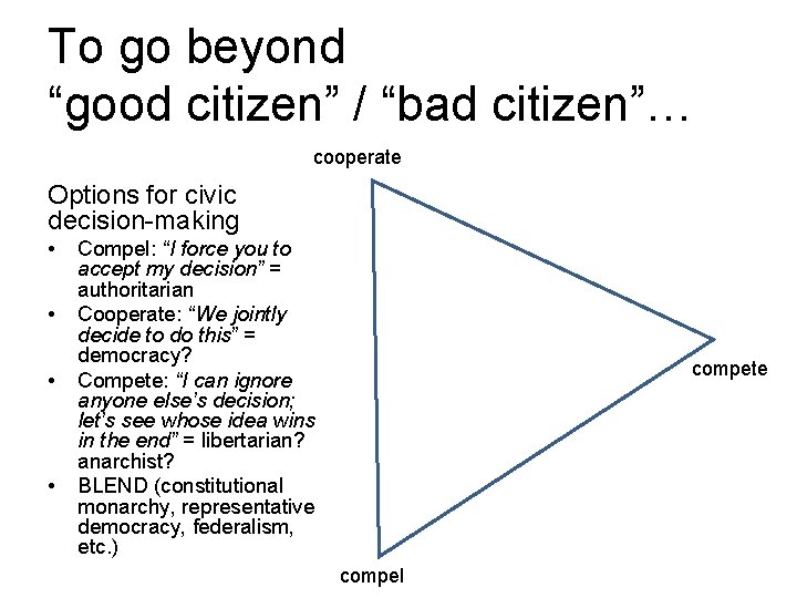 To go beyond “good citizen” / “bad citizen”… cooperate Options for civic decision-making •