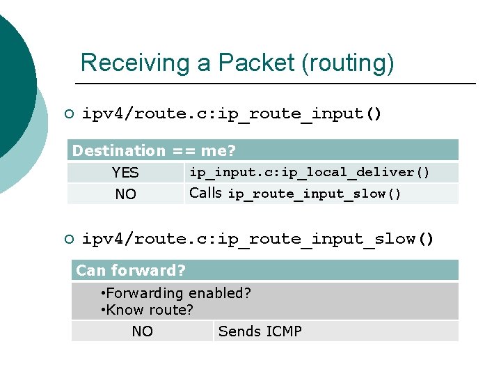 Receiving a Packet (routing) ¡ ipv 4/route. c: ip_route_input() Destination == me? ip_input. c: Receiving a Packet (routing) ¡ ipv 4/route. c: ip_route_input() Destination == me? ip_input. c: