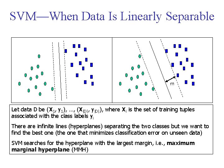 SVM—When Data Is Linearly Separable m Let data D be (X 1, y 1),