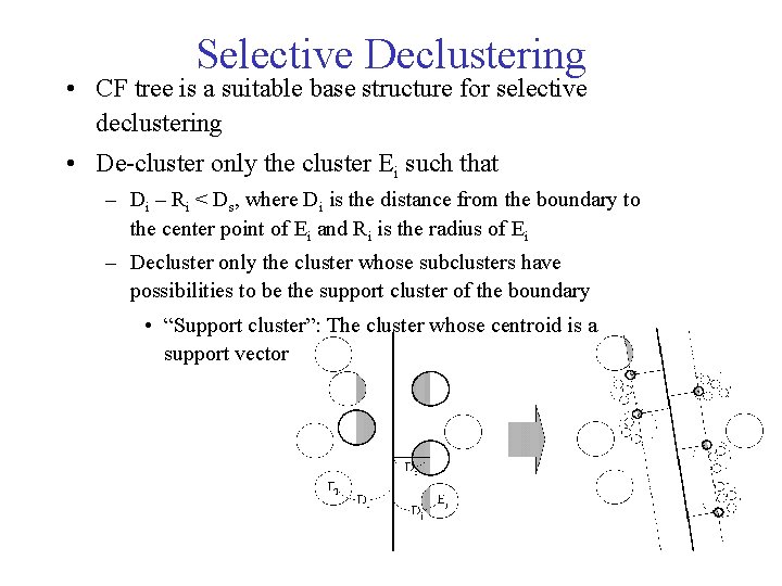 Selective Declustering • CF tree is a suitable base structure for selective declustering •