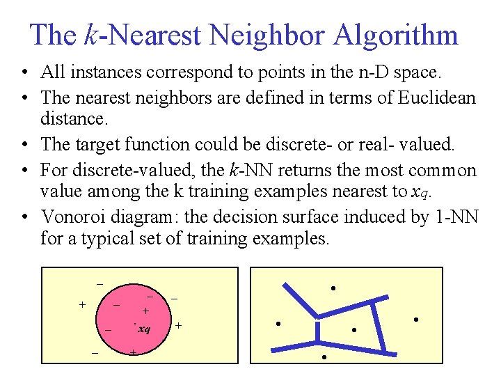 The k-Nearest Neighbor Algorithm • All instances correspond to points in the n-D space.