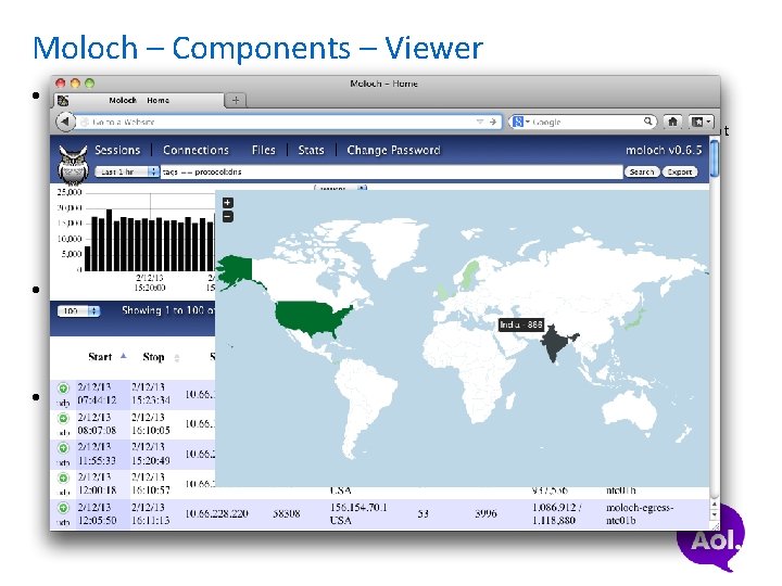 Moloch – Components – Viewer • nodejs based application • nodejs is an event