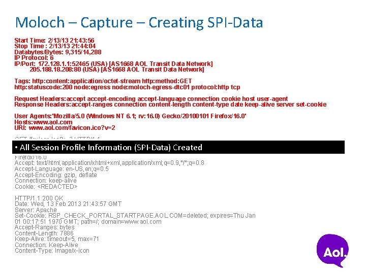 Moloch – Capture – Creating SPI-Data Start Time: 2/13/13 21: 43: 56 Stop Time