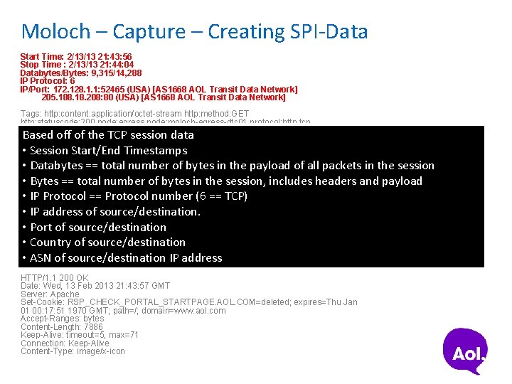 Moloch – Capture – Creating SPI-Data Start Time: 2/13/13 21: 43: 56 Stop Time