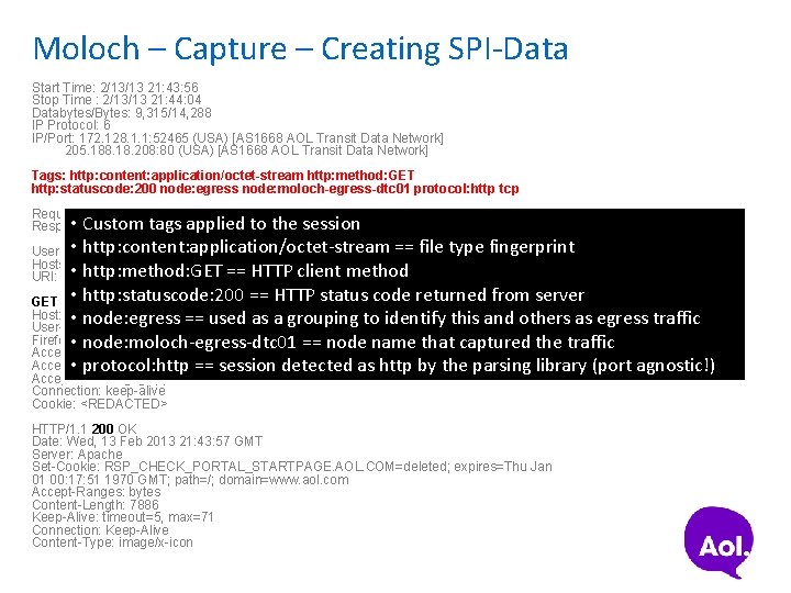 Moloch – Capture – Creating SPI-Data Start Time: 2/13/13 21: 43: 56 Stop Time