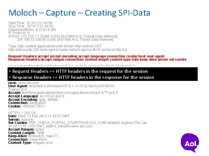 Moloch – Capture – Creating SPI-Data Start Time: 2/13/13 21: 43: 56 Stop Time