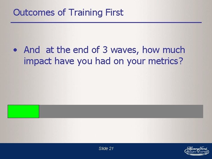Outcomes of Training First • And at the end of 3 waves, how much