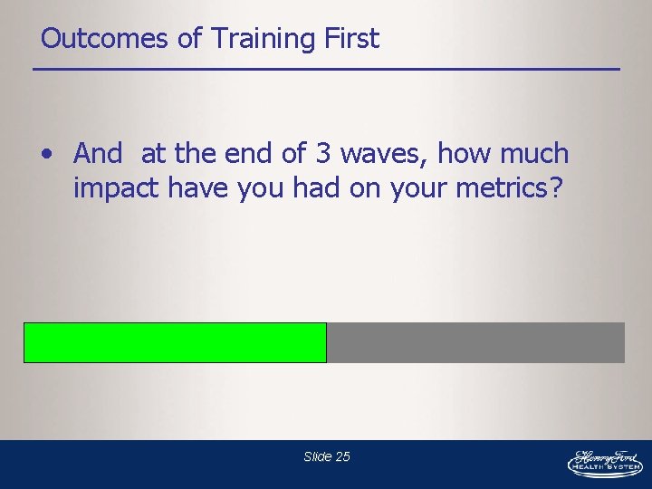 Outcomes of Training First • And at the end of 3 waves, how much