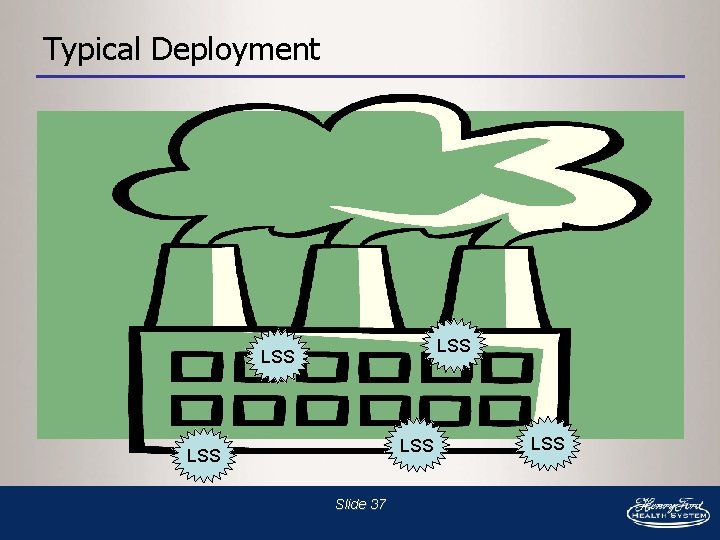 Typical Deployment LSS LSS Slide 37 LSS 