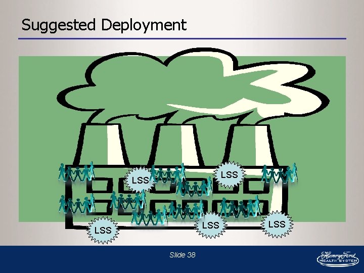 Suggested Deployment LSS LSS Slide 38 LSS 