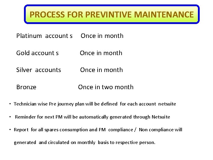 PROCESS FOR PREVINTIVE MAINTENANCE Platinum account s Once in month Gold account s Once