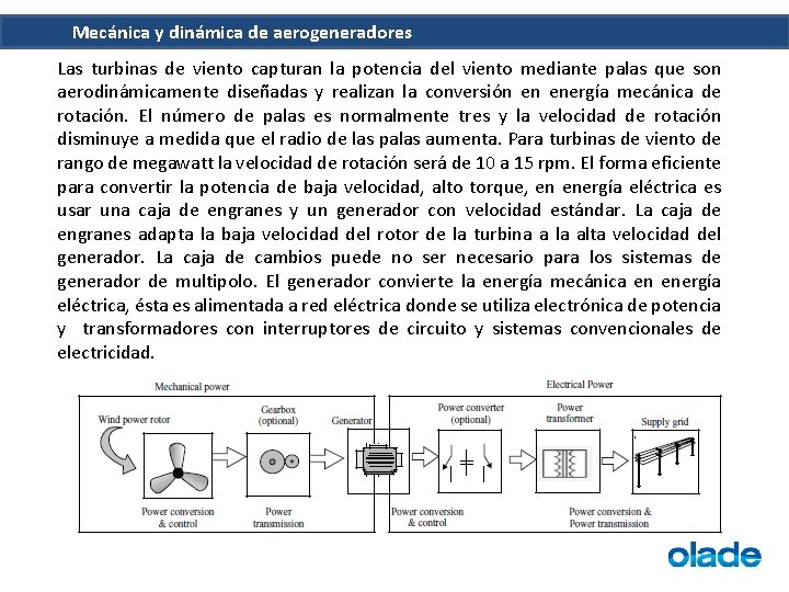 ENERGA ELICA TEORA Y CONCEPTOS Dr Oscar Alfredo