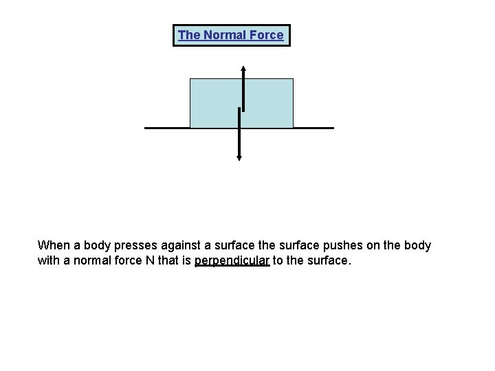 The Normal Force When a body presses against a surface the surface pushes on