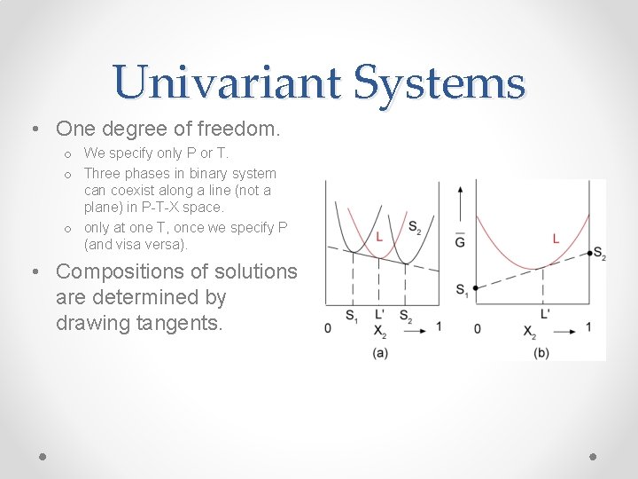 Univariant Systems • One degree of freedom. o We specify only P or T.