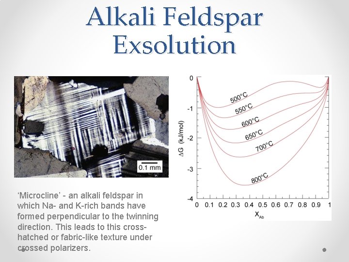 Alkali Feldspar Exsolution ‘Microcline’ - an alkali feldspar in which Na- and K-rich bands
