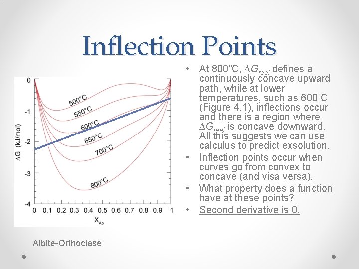 Inflection Points • At 800˚C, ∆Greal defines a continuously concave upward path, while at