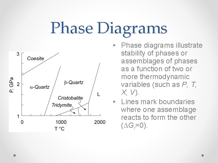 Phase Diagrams • Phase diagrams illustrate stability of phases or assemblages of phases as