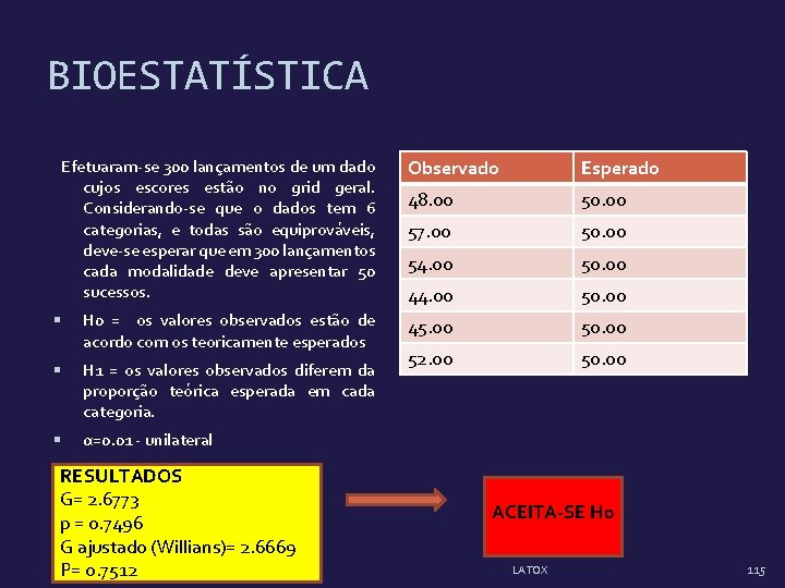 BIOESTATÍSTICA Efetuaram-se 300 lançamentos de um dado cujos escores estão no grid geral. Considerando-se