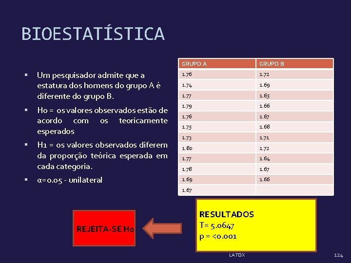 BIOESTATÍSTICA GRUPO A GRUPO B Um pesquisador admite que a estatura dos homens do