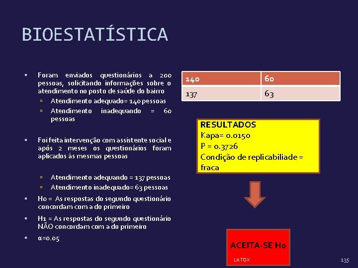 BIOESTATÍSTICA Foram enviados questionários a 200 pessoas, solicitando informações sobre o atendimento no posto