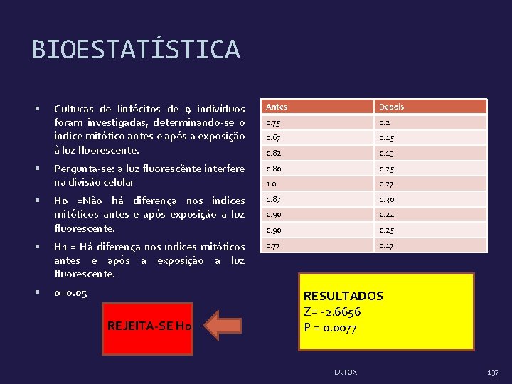 BIOESTATÍSTICA Culturas de linfócitos de 9 indivíduos foram investigadas, determinando-se o índice mitótico antes