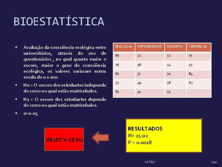 BIOESTATÍSTICA Avaliação da consciência ecológica entre universitários, através do uso de questionários , no