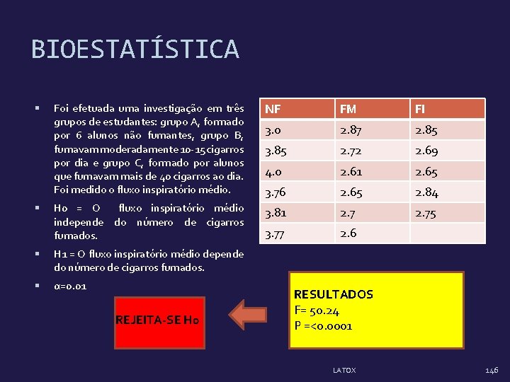 BIOESTATÍSTICA Foi efetuada uma investigação em três grupos de estudantes: grupo A, formado por