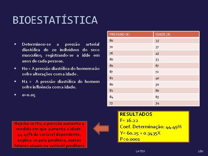 BIOESTATÍSTICA Determinou-se a pressão arterial diastólica de 20 indivíduos do sexo masculino, registrando-se a BIOESTATÍSTICA Determinou-se a pressão arterial diastólica de 20 indivíduos do sexo masculino, registrando-se a