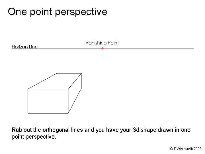 One point perspective Rub out the orthogonal lines and you have your 3 d