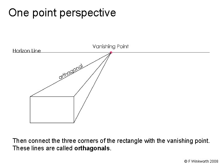 One point perspective Then connect the three corners of the rectangle with the vanishing