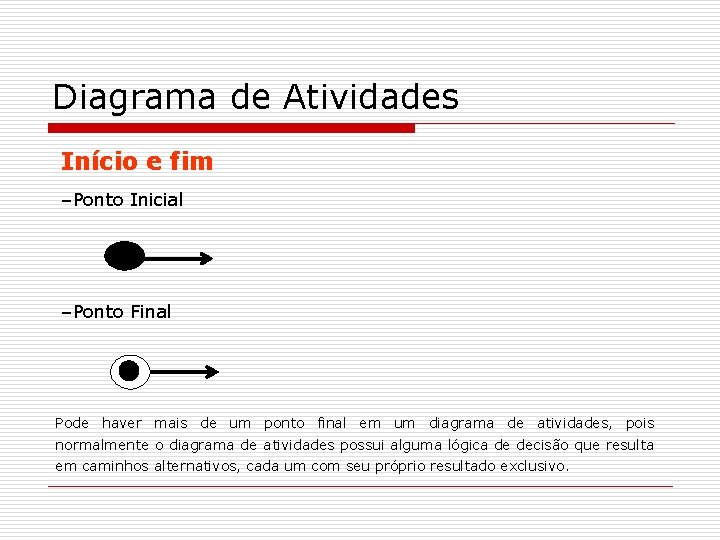 Diagrama de Atividades Início e fim –Ponto Inicial –Ponto Final Pode haver mais de