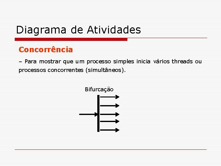 Diagrama de Atividades Concorrência – Para mostrar que um processo simples inicia vários threads