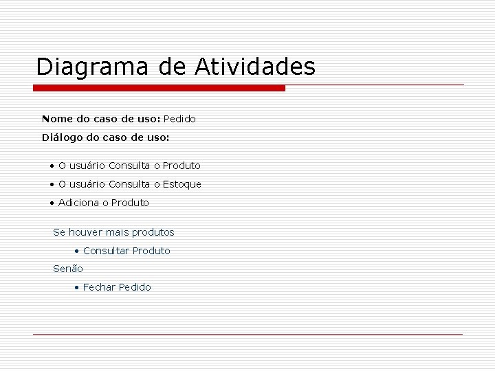 Diagrama de Atividades Nome do caso de uso: Pedido Diálogo do caso de uso: