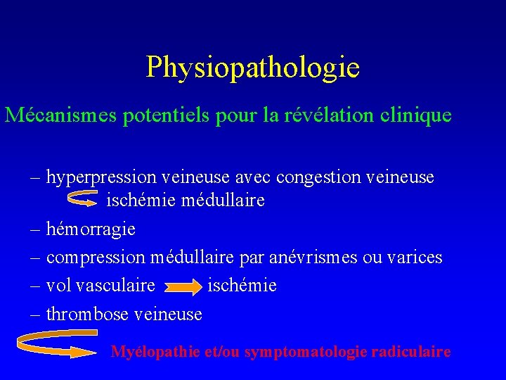 Physiopathologie Mécanismes potentiels pour la révélation clinique – hyperpression veineuse avec congestion veineuse ischémie