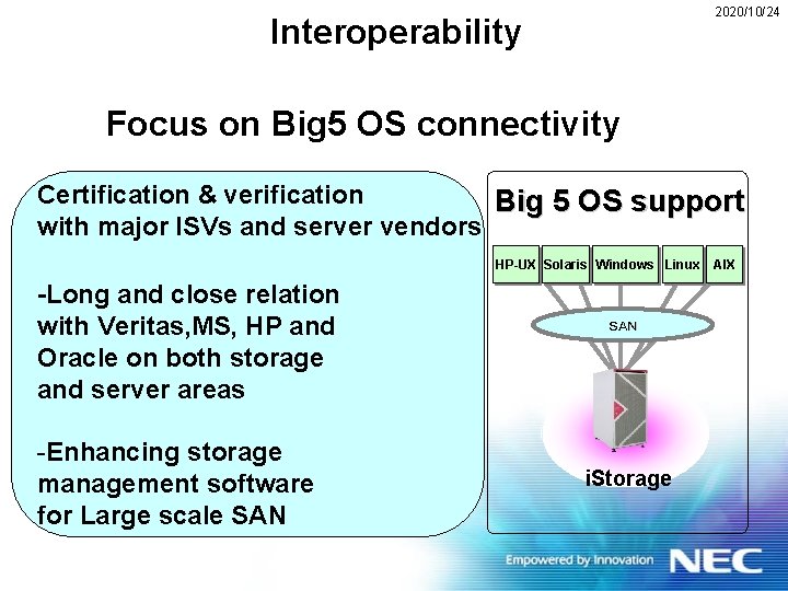 2020/10/24 Interoperability Focus on Big 5 OS connectivity Certification & verification Big 5 OS