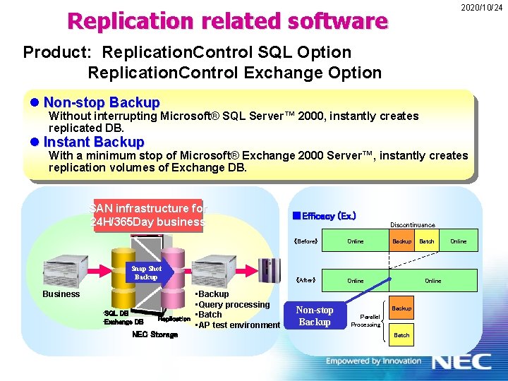 2020/10/24 Replication related software Product: Replication. Control SQL Option Replication. Control Exchange Option l