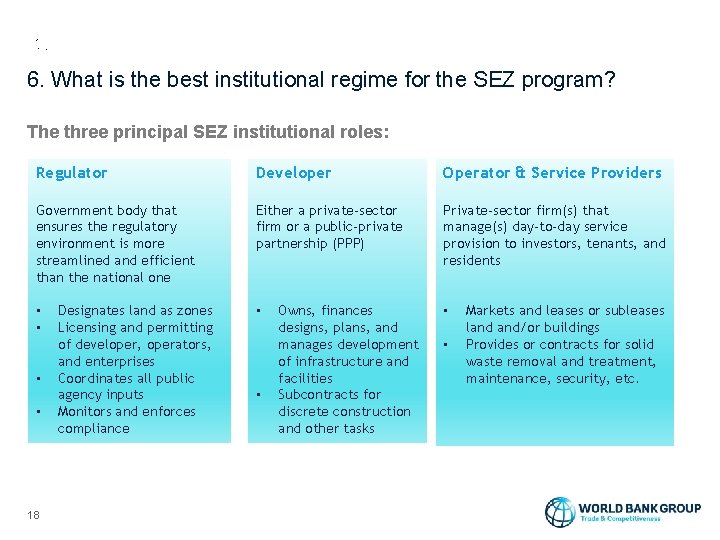 6. What is the best institutional regime for the SEZ program? The three principal