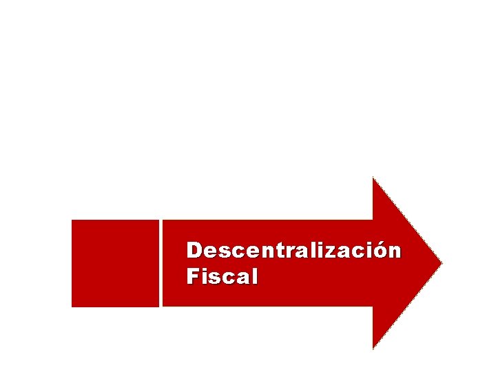 Descentralización Fiscal 