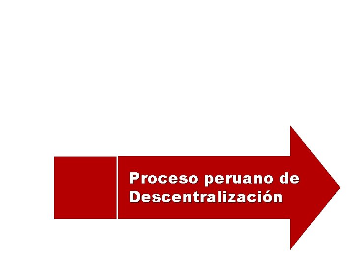 Proceso peruano de Descentralización 