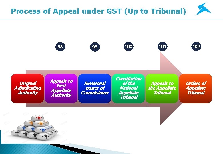 Adjudicating Power 2025