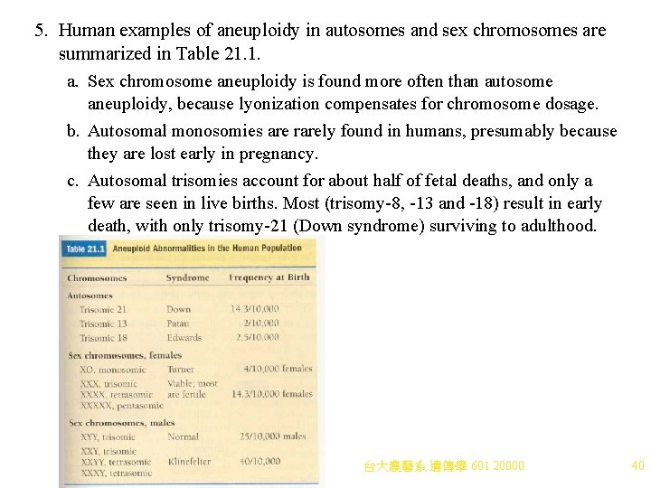 5. Human examples of aneuploidy in autosomes and sex chromosomes are summarized in Table