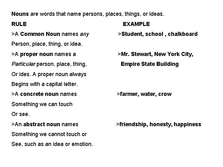 Nouns are words that name persons, places, things, or ideas. RULE >A Common Noun